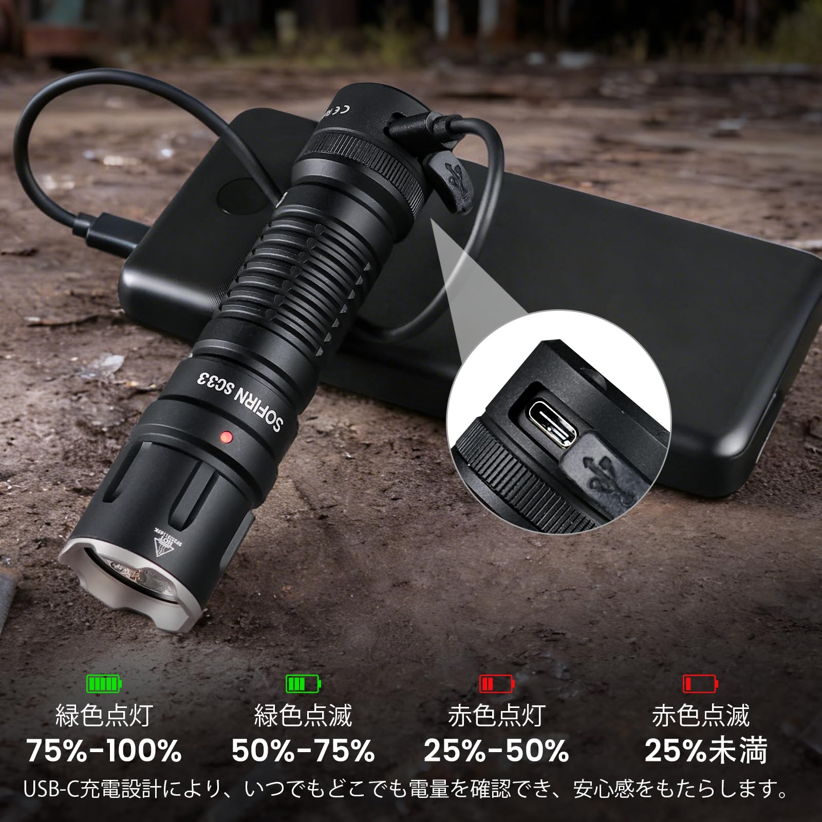 Amazon.co.jp: Sofirn SC33 戦術懐中電灯 ホルスター付き 5200ルーメン